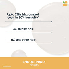 Biolage Smoothproof 6-in-1 Professional Hair Serum for Frizzy Hair
