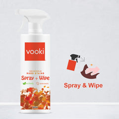 Eco Friendly Cleaner Spray for Tough Stains & Grease