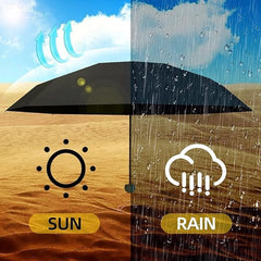 UV Big Size Umbrella for Sun Protection and Rain Windproof